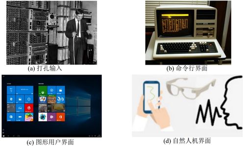當(dāng)計算機(jī)圖形學(xué)凝視元宇宙 技術(shù)如何構(gòu)建虛擬新世界的基石